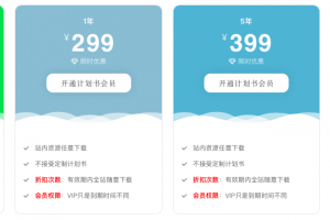 WordPress Ripro主题专用首页VIP介绍引导美化，样式+文件+教程