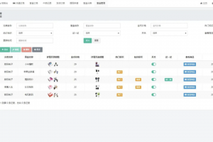 盲盒源码-三端，App+H5+微信小程序